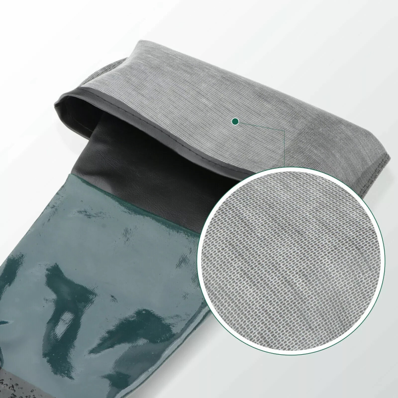 ที่หนีบถุงมือสำหรับงานพ่นทรายแ - Sandblaster Cabinet บทวิจารณ์และราคา